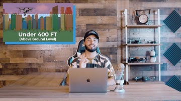 FAA Part 107 Study Guide: Drone Certification - Pass First Try!