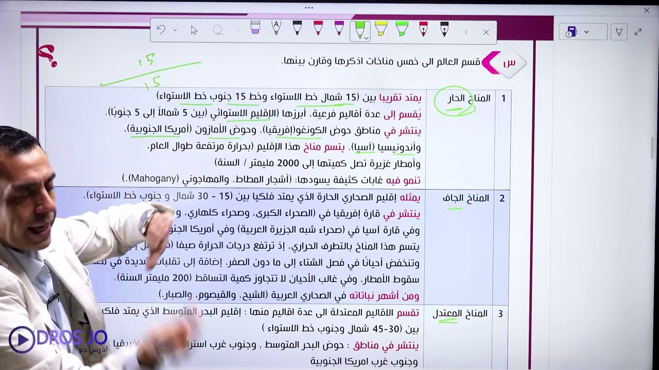 الدرس الرابع الوحدة الاولى جغرافيا / الفصل الثاني