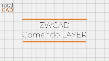 ZWCAD   Comando LAYER