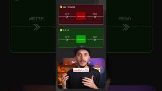 Duckdb Just Got Faster With 1.5