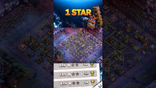 TOP 6 TH18 PRO LEGEND+CWL BASES LINKS*BEST ANTI 2 STAR LEGEND+CWL BASE HALL LINKS