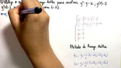 Aula 17 - Método de Euler, Método de Runge Kutta e Método de Adams—Bashforth-Moulton