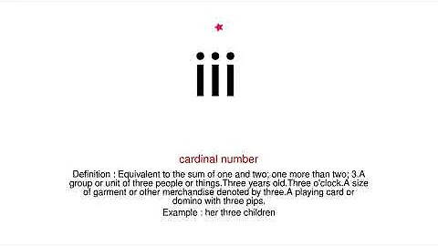 How to pronounce iii - Vocab Today