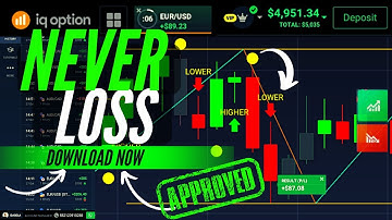 99.9% Perfect Signals| Most Profitable IQ Option Trading Strategy🔥🔥🔥