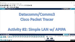 Celebrity DATACOMM/COMM3/NETLAB/COMNET Lab Activity Using Cisco Pkt | Activity #2: Simple LAN w/ APIPA Profile