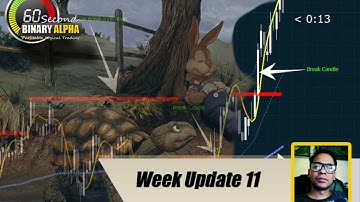 60 Second Binary Options Trading: $45 to $1000 to 1 Million :11th Week Update