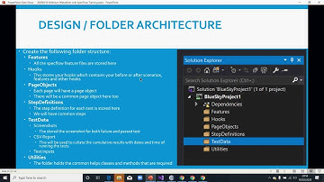 Automation- Selenium Using C# SpecFlow(NUnit)-Class 1B