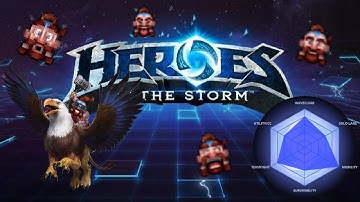 Heroes of the Storm Beginner
