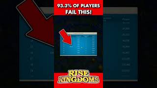 😱 93,3% игроков НЕ ЭТОТ в Rise of Kingdoms!