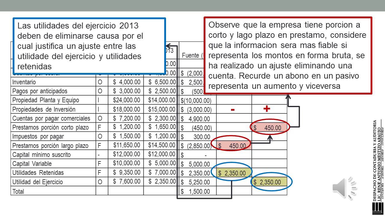 flujos de efectivos parte 2 3 youtube estado de flujo de efectivos