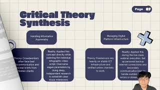 UBM599 DIGITAL WORKFORCE ASSIGNMENT 2: INDIVIDUAL VIDEO PRESENTATION SELF REFLECTION