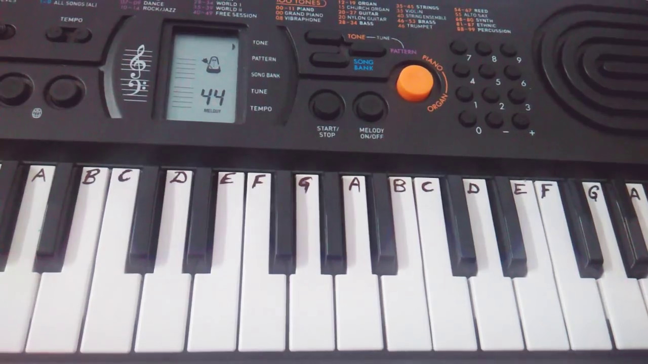 Hallelujah Piano Tutorial Easy Leonard Cohen Youtube Hallelujah Piano Tutorial Easy Leonard Cohen Youtube
