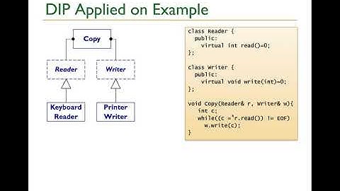 CS3560 Object-Oriented Design and Principles - SOLID 5 Dependency Inversion Principle