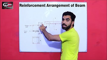Reinforcement Arrangement of Beam - Reinforcement Design of Beam