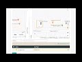 How Geofencing works - Full Force Ads