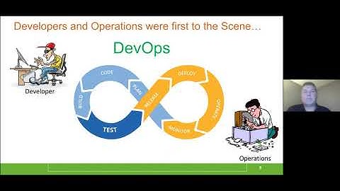 DevSecOps Assessment and Maturity Model