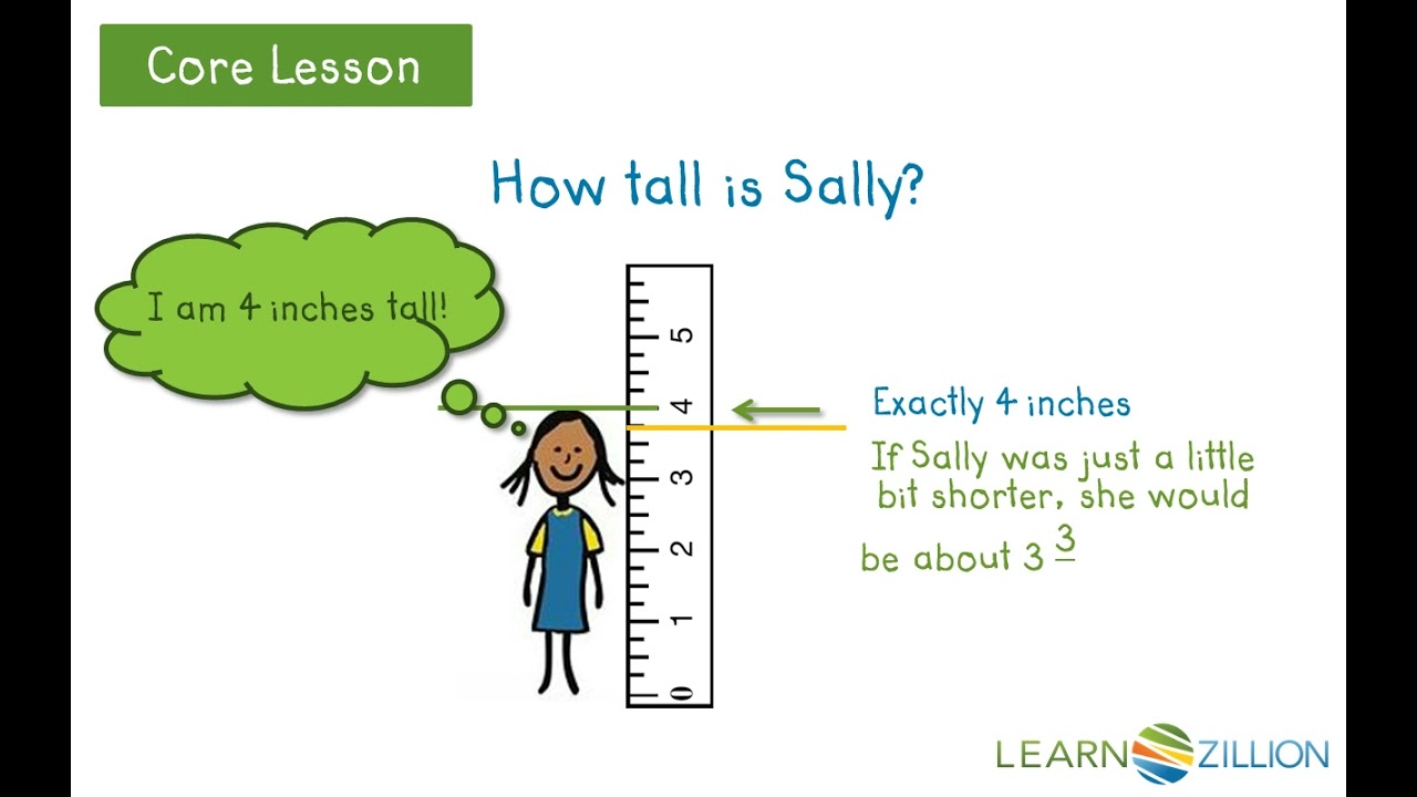 How to Use a Ruler in Inches - Video & Lesson Transcript