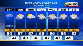 69 News Morning NETCAST for 4/25/26