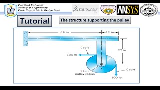 ANSYS Mechanical Tutorial –The structure supporting the pulley