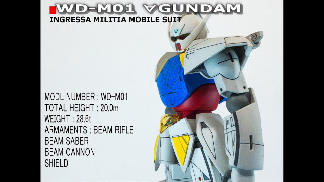 Hgcc ターンエーガンダム Naka 3さんのガンプラ作品 Gunsta ガンスタ