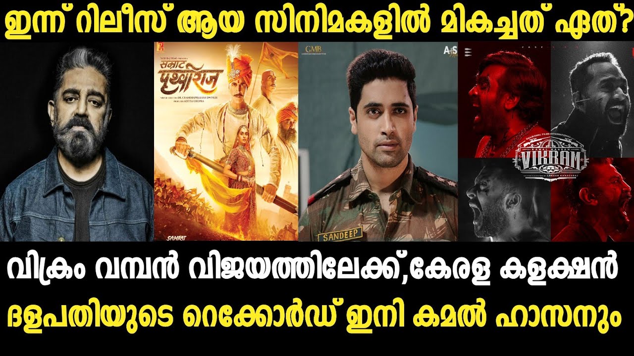 Vikram, Major, Prithviraj Response | Vikram First Day Collection |