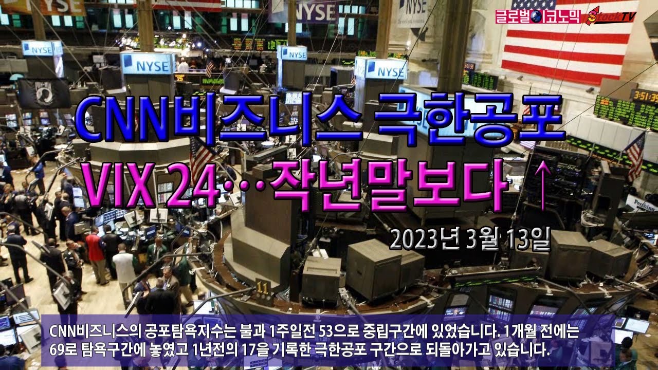 CNN비즈니스 극한공포, VIX 24…작년말보다 ↑