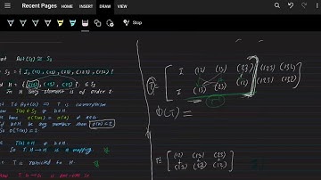 proof AUT(S3) is isomorphic to S3 (with visualisation)