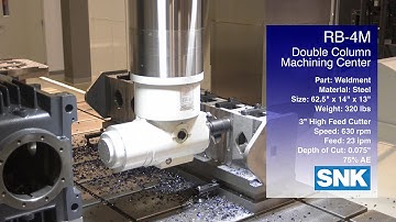 SNK RB-4M Double Column Machining Center