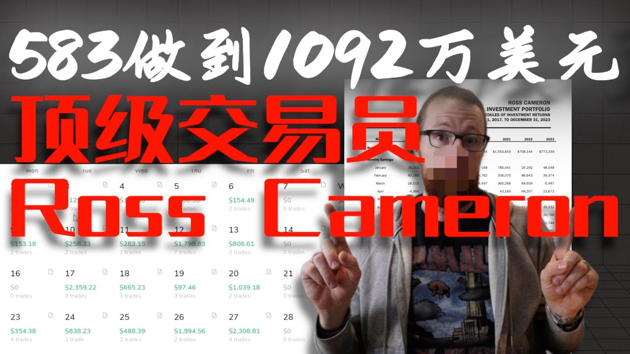【赚钱最狠的人！】用583做到1092万美元的男人Cameron，重复遵循特定动量策略，又在20天内将600的账户做到了16013美元，胜率盈亏比超高#rosscameron  #交易策略 #实盘交易