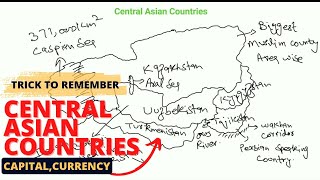 Central Asian Countries in Urdu | Lecture 3