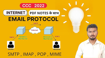 Email protocol in hindi || SMTP || POP 3 || IMAP || MIME || What is protocol