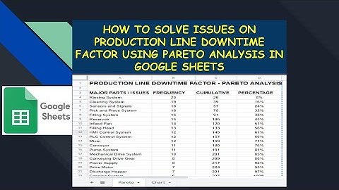 How to Solve the Production Line High Downtime Factor using the Pareto Analysis in Google Sheets