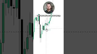 Trou entre les bougies en trading #trading #bitcoin #crypto