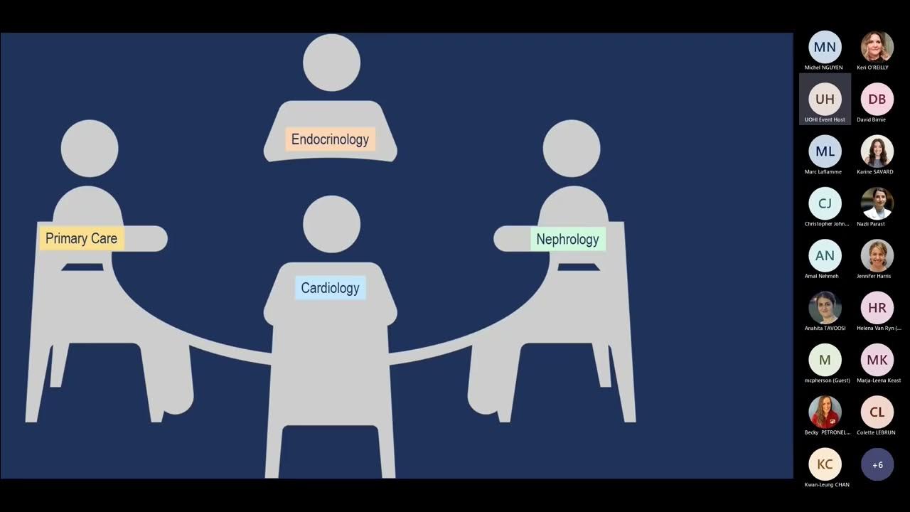 Hypertension Beyond 2022 Paradigms, with Luke J. Laffin MD FACC