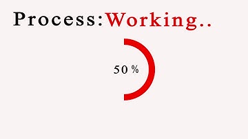 Number Counter Animation with Pie Chart (Donut)