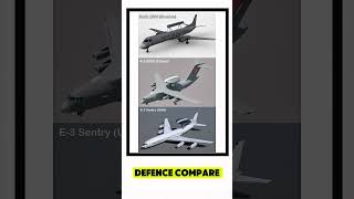 Saab 2000 Erieye vs KJ-3000 vs E-3 Sentry | AWACS Aircraft Comparison 2025