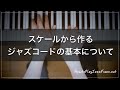 ジャズコード基本編/Basic jazz voicing(EN)/ジャズピアノの弾き方/How to play jazz piano