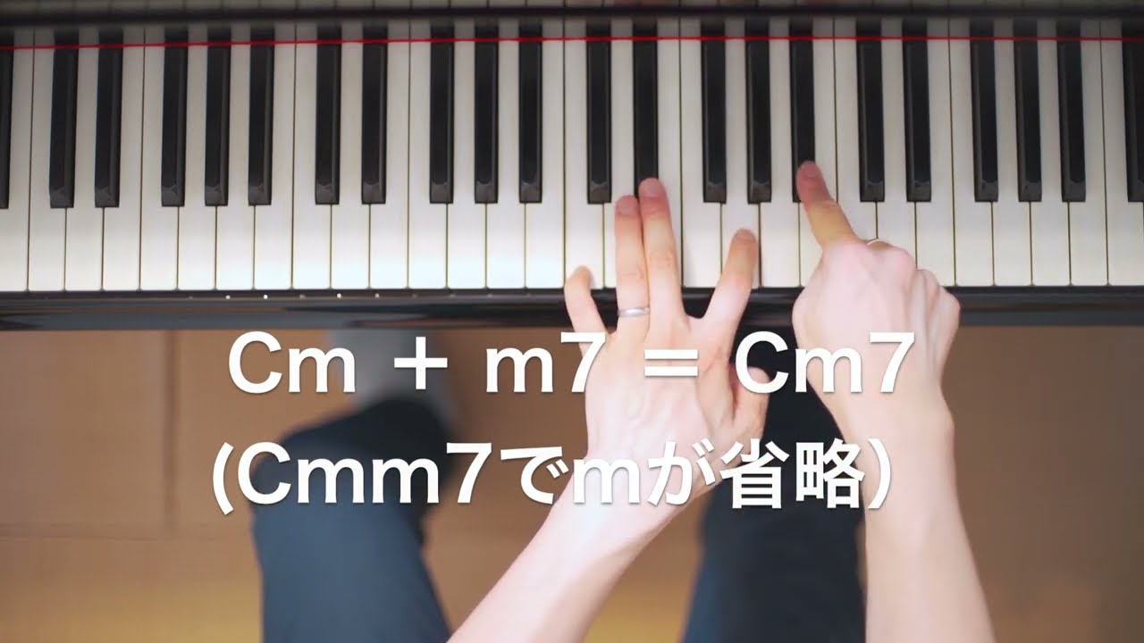 実例ジャズ・コード・プログレッション １.2.3.4.5 実例ジャズ・コード・プログレッション 1.2.3.4.5 実例ジャズ