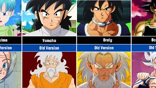 Old Version of Dragon Ball Characters