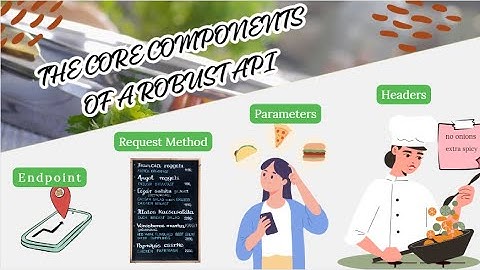 the core components of a robust API