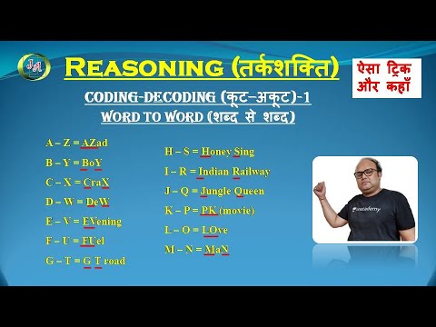 Coding and Decoding (कूट - अकूट) - 1 : Basic Concepts for 'Word to Word ...