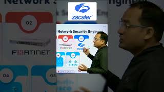 Top 5 Courses to Start Your Career in Network Security