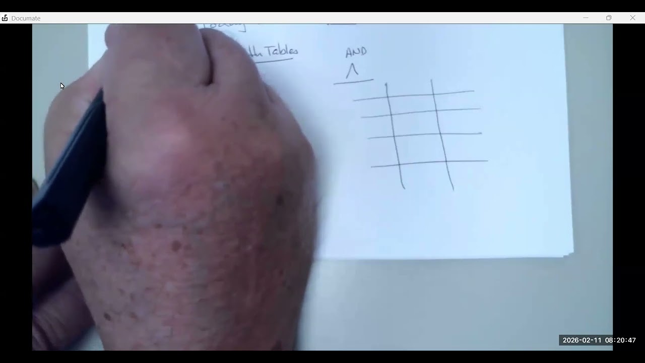 MATH 1350   CH 2 SEC 1   Continued   AND OR Statemtns   W4 D2