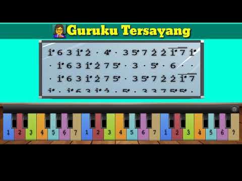 Not Lagu Guruku Tersayang Not Angka Piano + Lirik Lagu Anak : Guruku Tersayang - Melly Goeslaw ( Belajar Untuk Pemula ) - YouTube