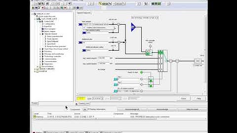 31: How to Change the Setpoint using BICO Technology in Sinamics STARTER