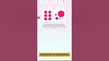 How Symmetry and Asymmetry Principles create impact in Graphics design #shorts #digitalamitavashorts