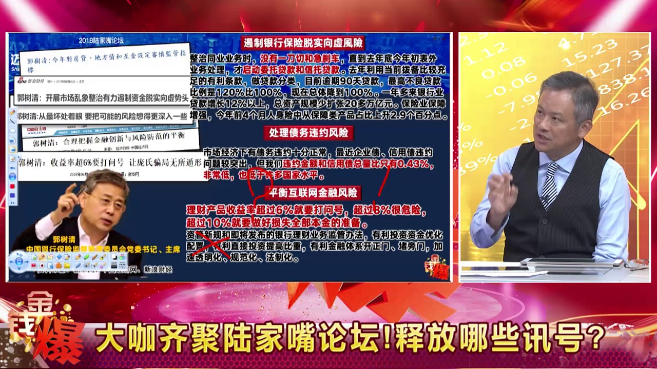 20180614(付費片段)美联儲加鷹?美財政赤字破音 美國前景陰森森 (股軒金錢爆官方YouTube)