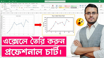 How to Make Professional Excel Charts | Make Excel Chart Attractive