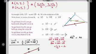 VECTOR GEOMETRY | MATH 4024 | O LEVELS