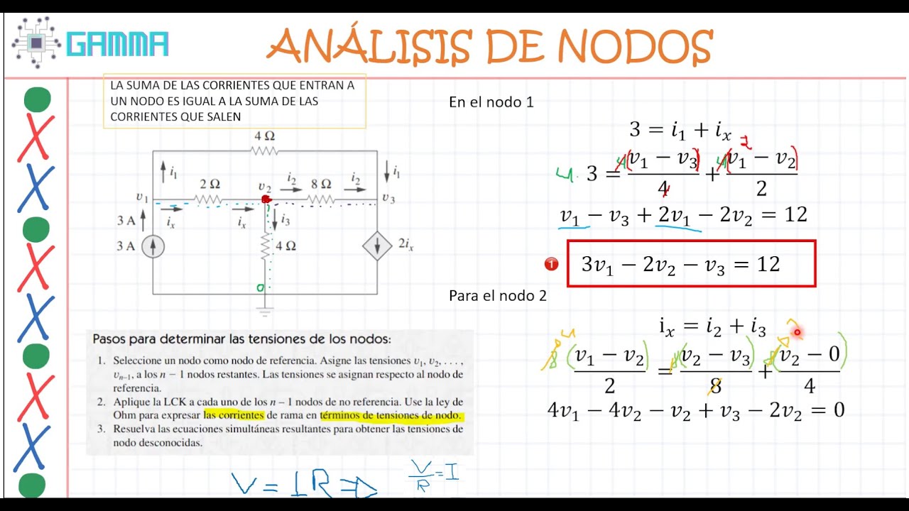 EJERCICIO RESUELTO, METODO DE NODOS | GAMMA MECATRÓNICA - YouTube